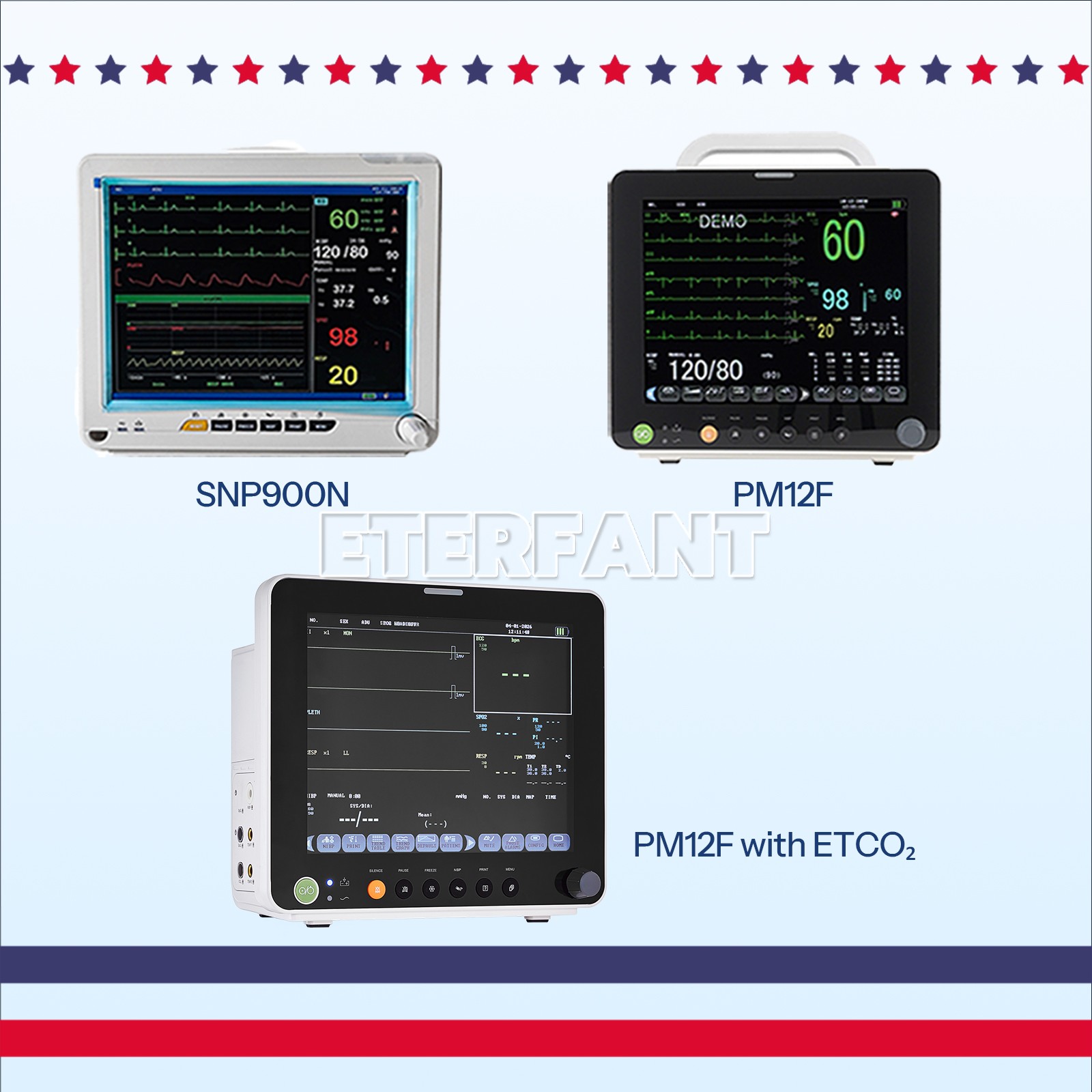 12" Patient Monitor ICU CCU Vital Signs Monitor ECG/NIBP/TEMP/RESP/SPO2/PR/ETCO2