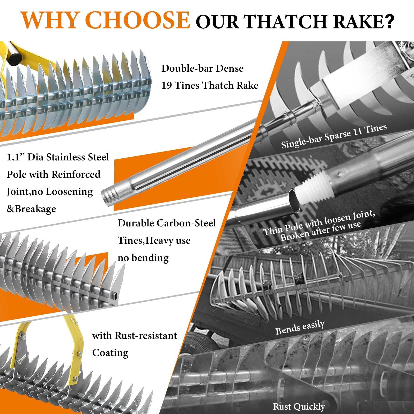Thatch Rake for Lawns - 15" Heavy Duty Dethatching Rake with Sharp Carbon Ste...