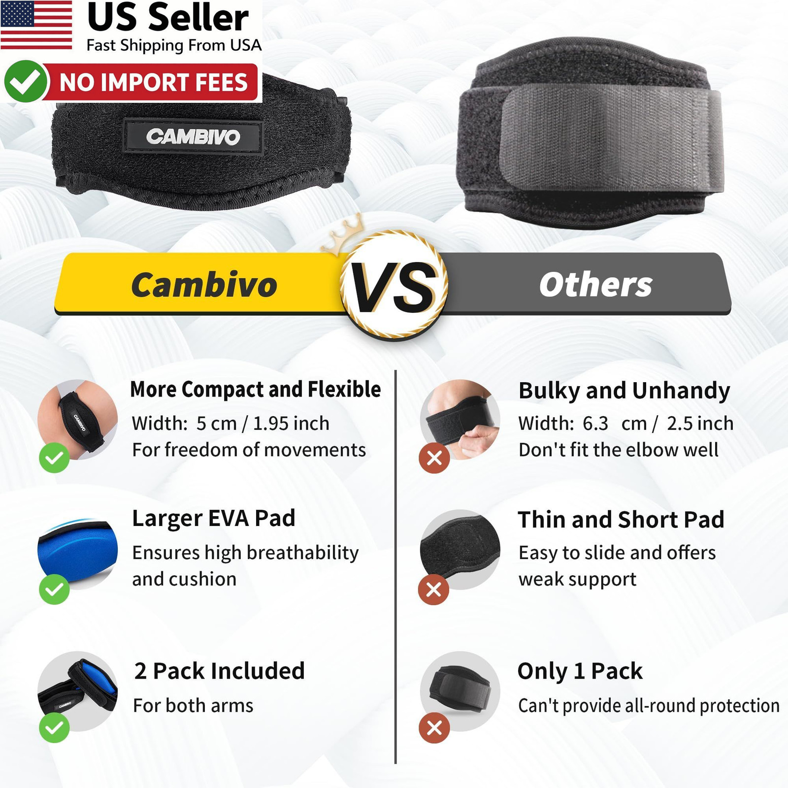 CAMBIVO 2 Pack Tennis Elbow Brace Counterforce Compression Support FROM USA