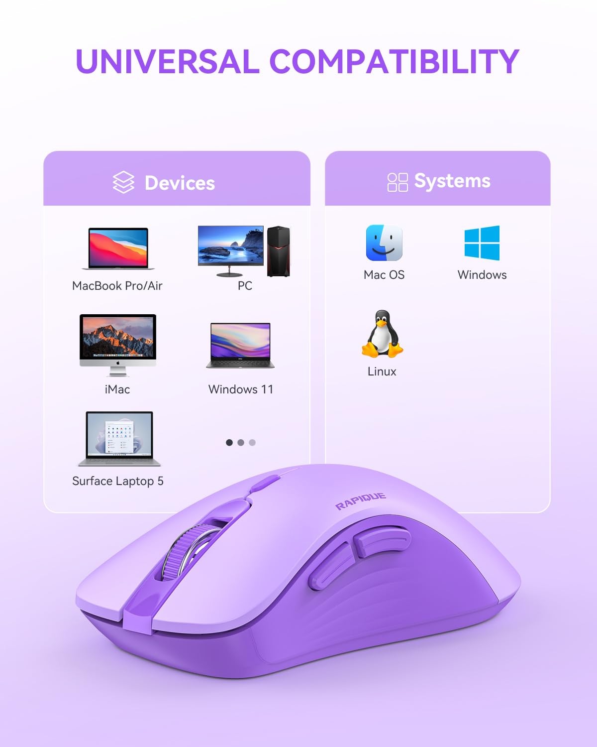 Wireless Mouse - Silent Computer Mice with USB Receiver & Type-C Adapter, Low