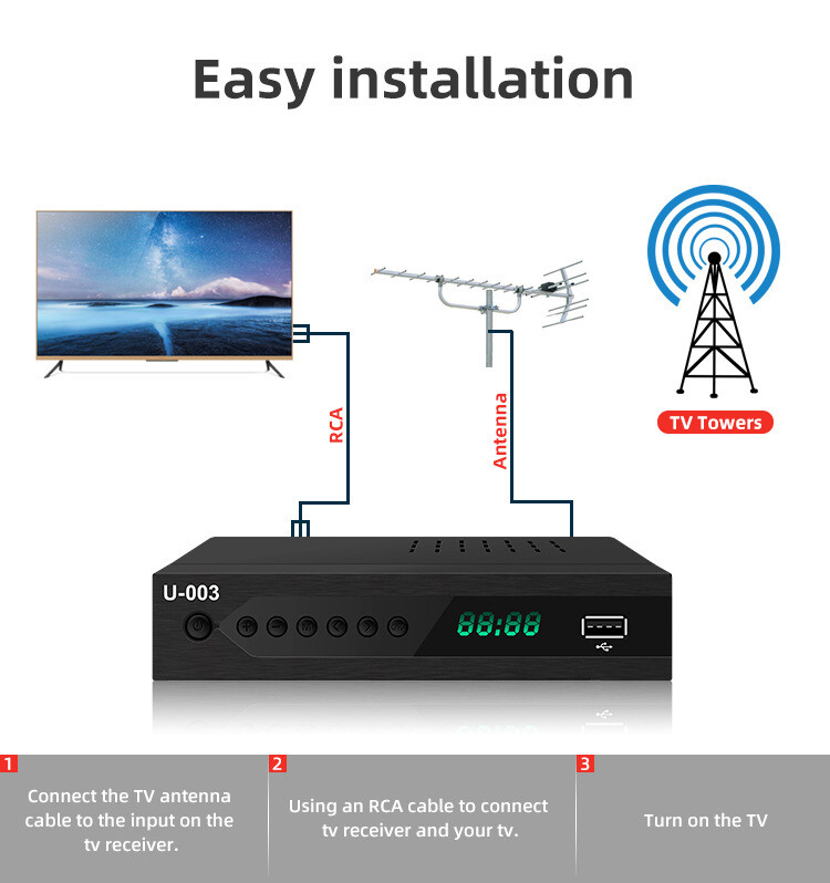 1080P Free TV Tuner ATSC Digital HD TV Live Converter Box America Mexico Canada