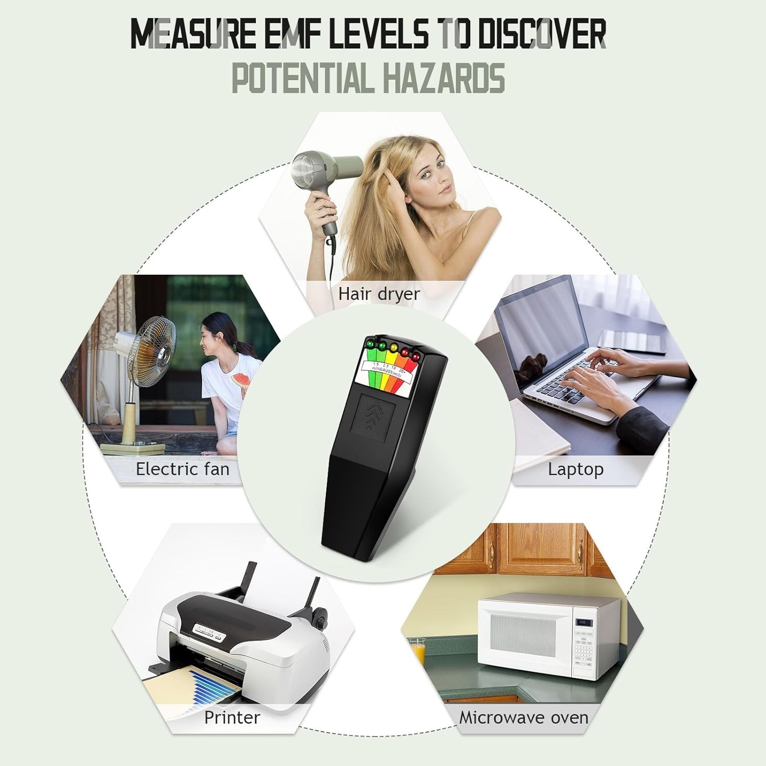 Advanced Handheld EMF Meter for Detecting Ghosts - Measures High-Level Fields