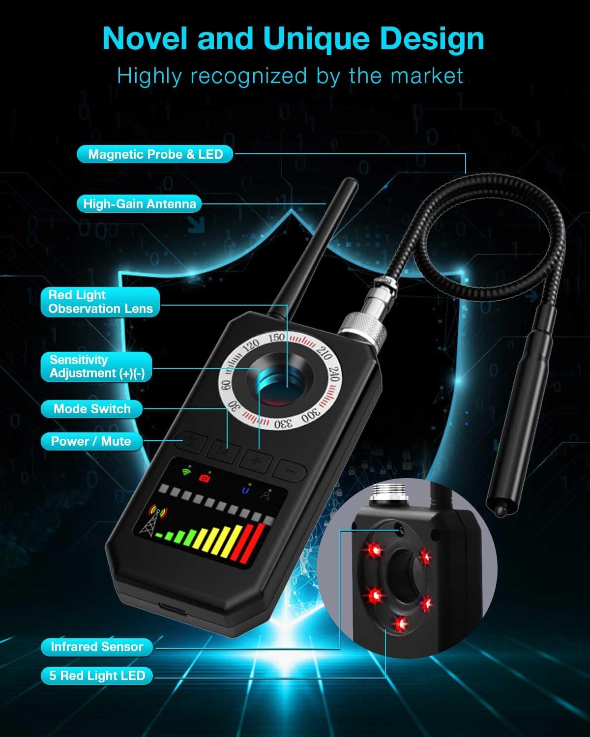 Hidden Camera Detectors,Bug Sweeper Detector, GPS Tracker Detector, rf Detect...