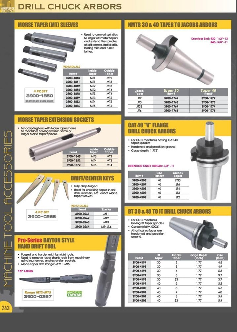 3700-0405 JT6 or JT33 Drill Chuck Removal Wedge Set