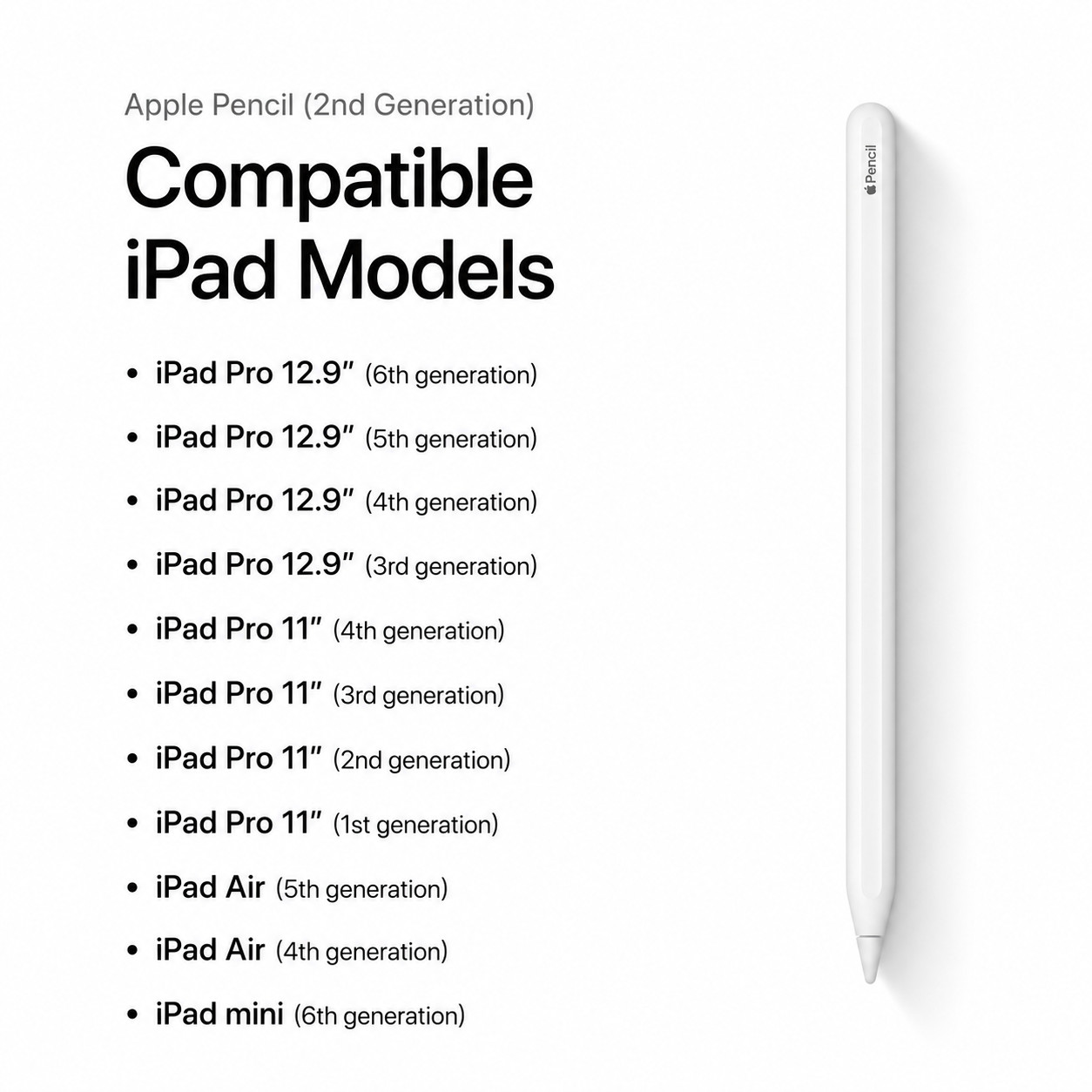 Apple Pencil (2nd Generation) for iPad – White "Restored"