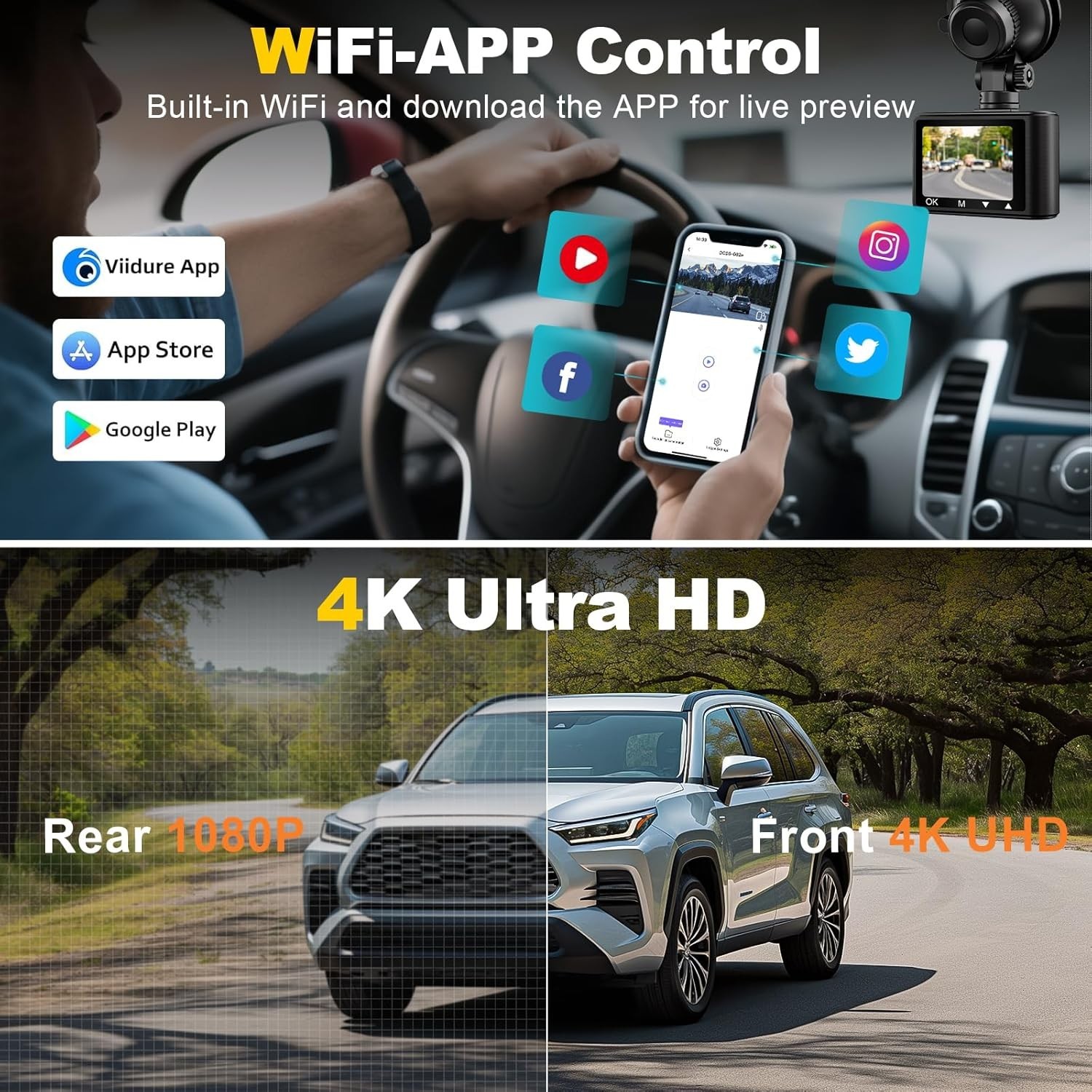 Equipped Dash Cam with WiFi, G-Sensor & 2- Support - Perfect for Drivers
