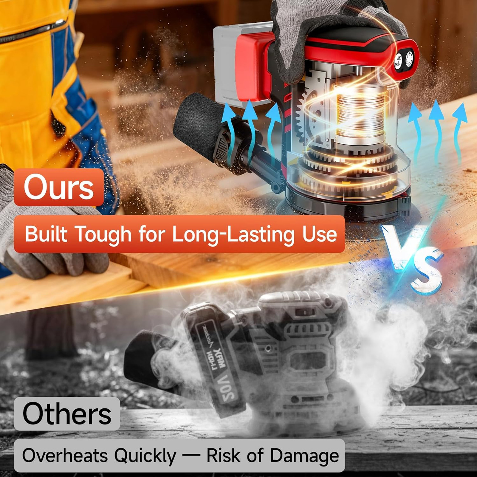 5-Inch Random Orbital Sander, Cordless Sanding Machine Compatible with Milwaukee