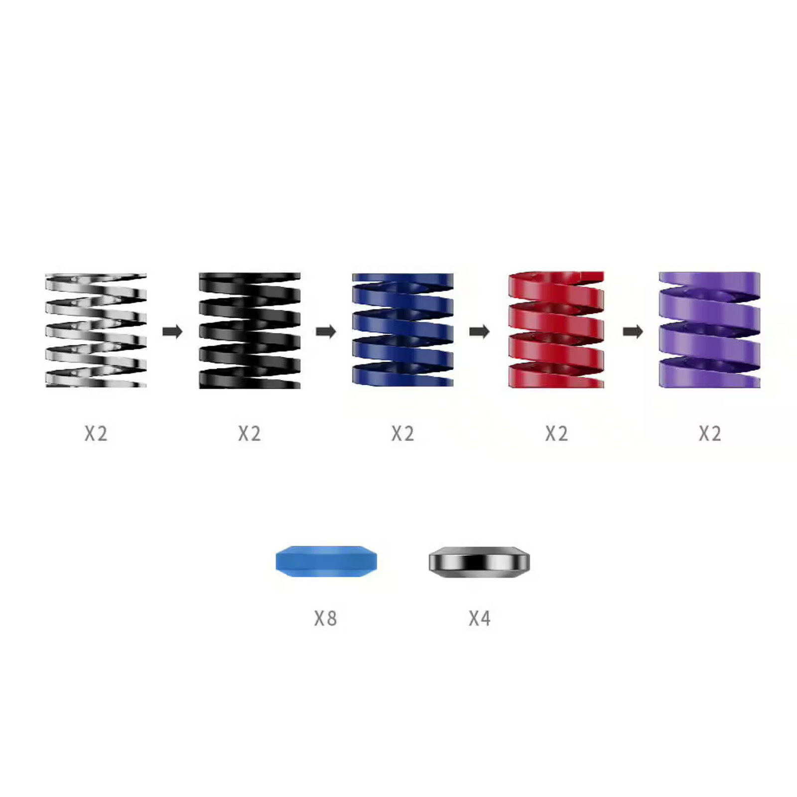 Moza Racing - CRP2 Other Performance Kit for PC