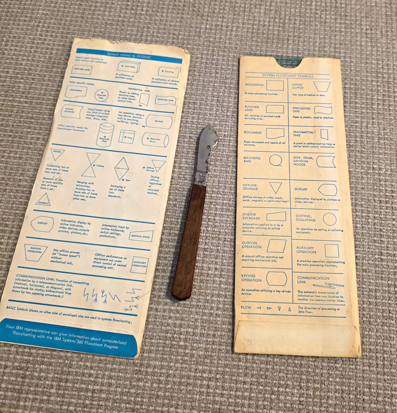 IBM Vintage Flowcharting Template Stencil Set X20-8020 w/ Reference Cards