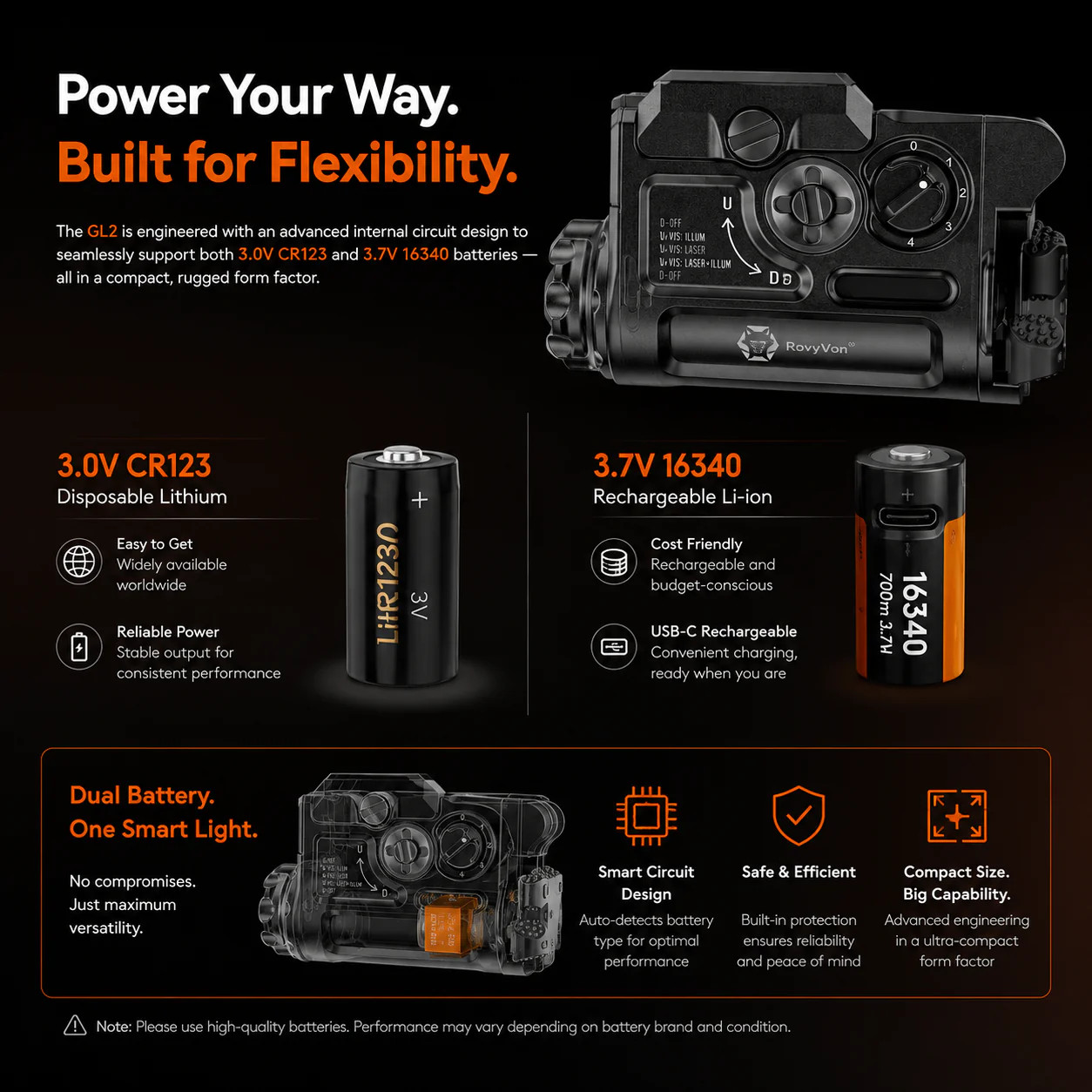 RovyVon GL2 Compact Tactical Pistol Light & Laser, GL2 IR