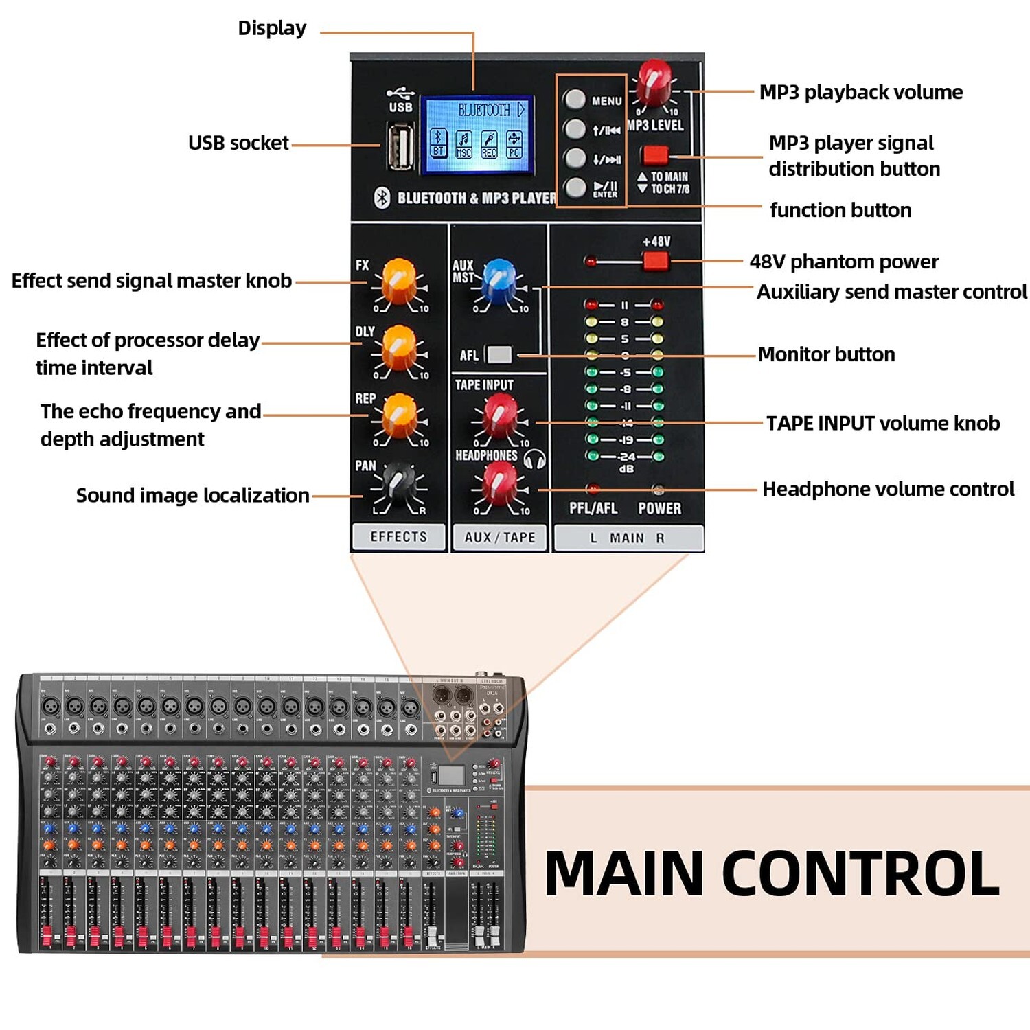 Depensheng DX16 DJ Sound Controller Interface w/USB Drive for Computer Record...