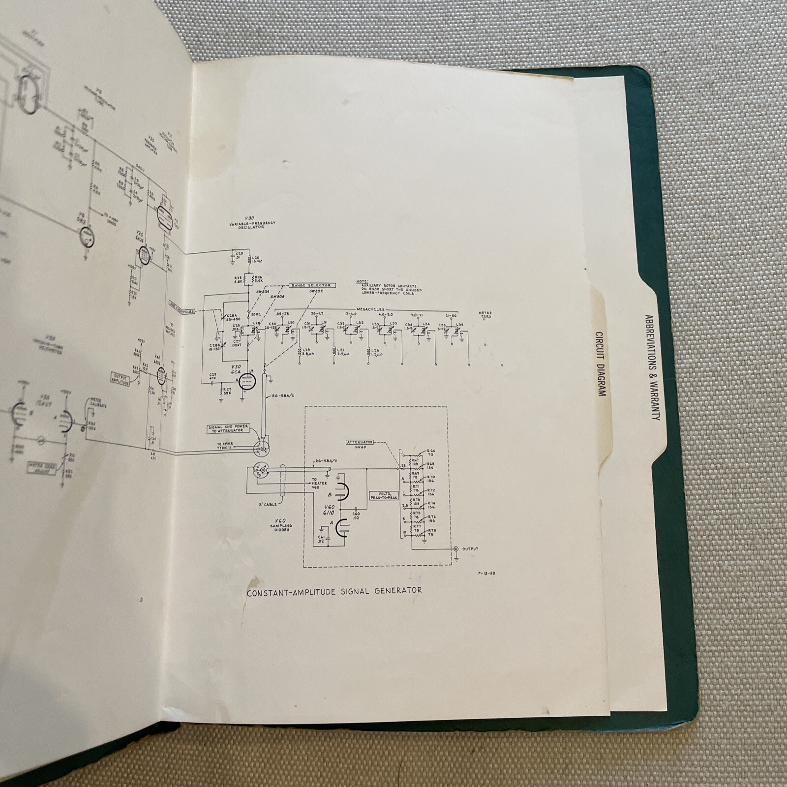 Tektronix Type 190A Signal Generator ~ Instruction Manual ~ 070-079