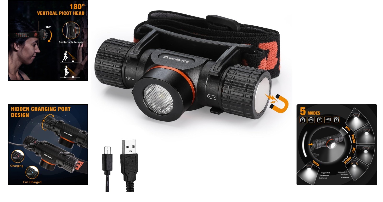 EverBrite 1000Lm Rechargeable Headlamp 5 Modes Magnetic Base