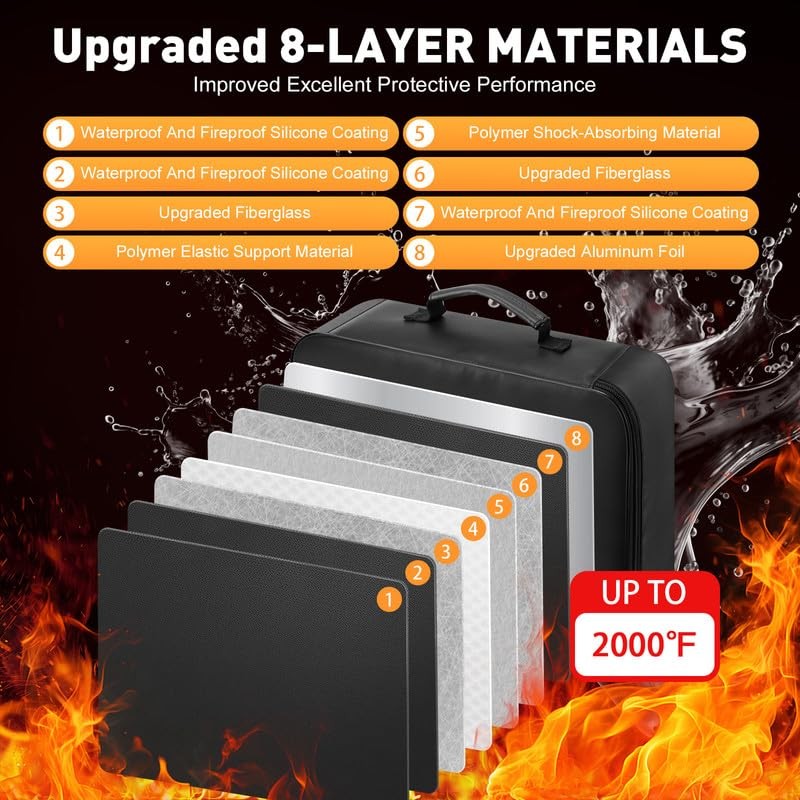 Fireproof Document Box with Lock - 8-Layer Structure, Waterproof - Secure