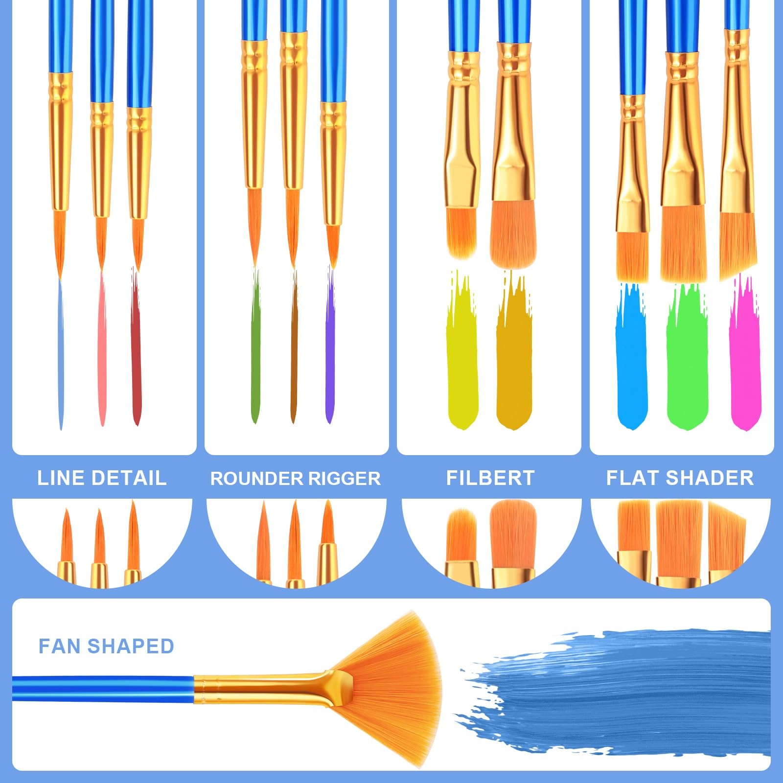 Paint Brushes Set,20 Pack 240 Pcs Nylon Hair Paintbrushes Round-Pointed Tip P...