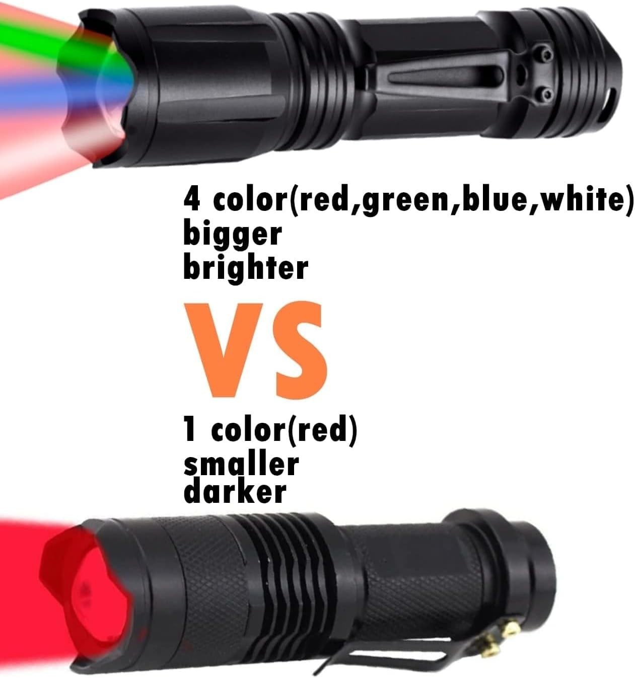 Lightweight Zoomable RGBW LED Flashlight - Perfect for Adventures & Night Vision
