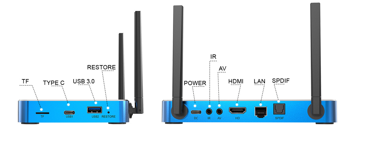 NEW RELEASE 2026 SUPERBOX S7 MAX - Beat Anyone's Price