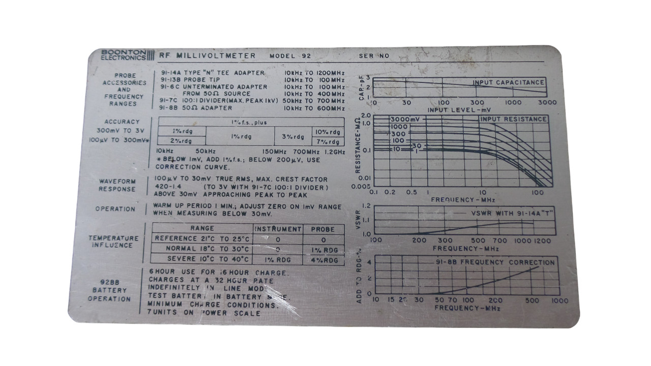 Boonton 92B RF Millivoltmete - Free Shipping