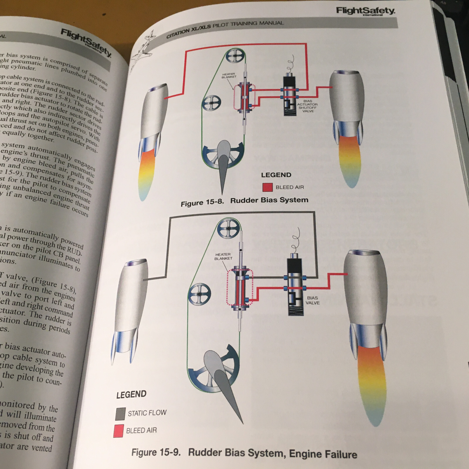 Citation XL/XLS Pilot Training Manual