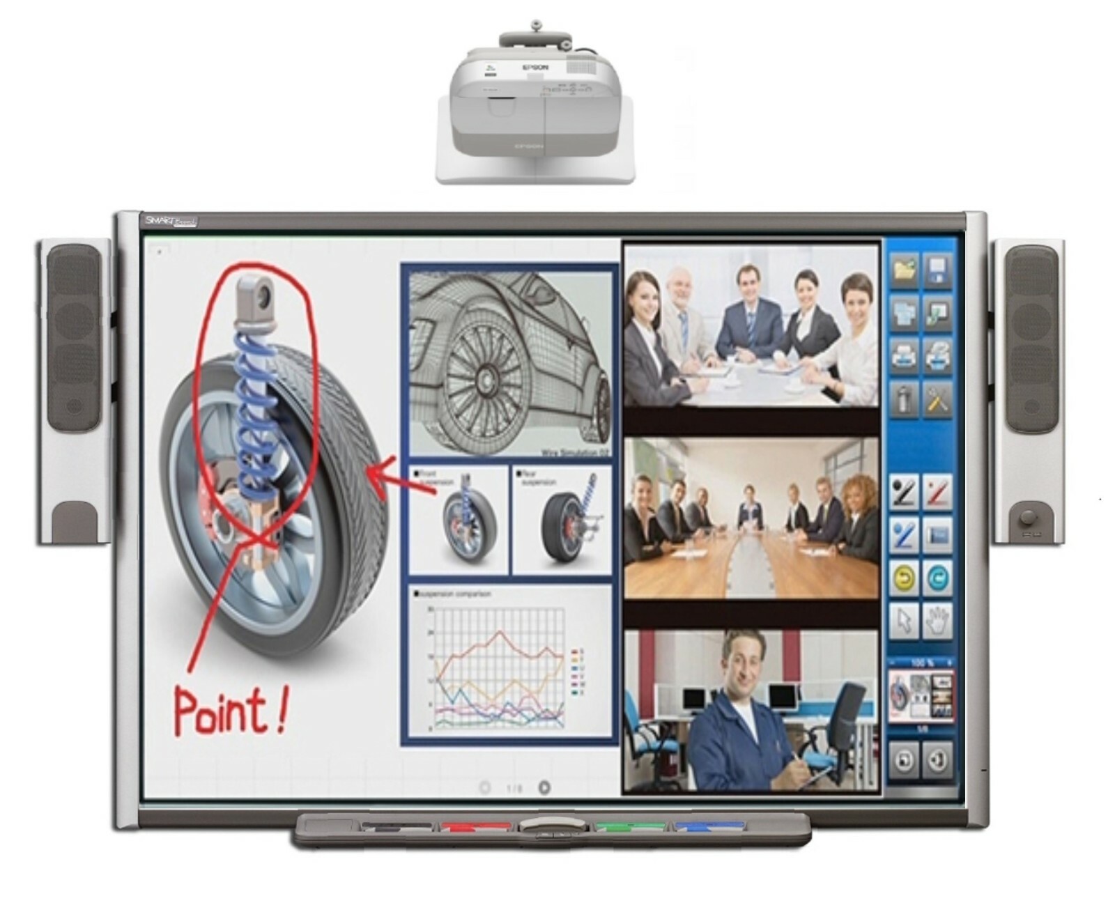 Interactive Smart Board & Projector Combo For Classroom / Office Professionals