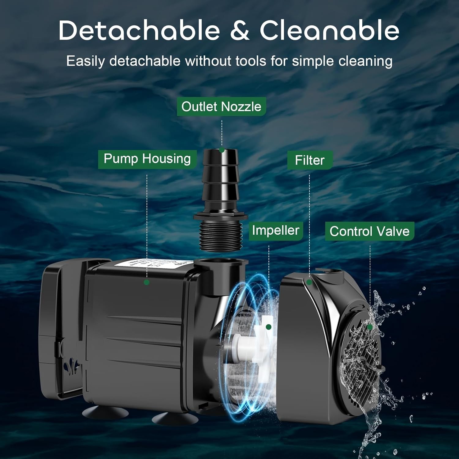 Eco-Friendly 550GPH Submersible Pump - Quiet Operation & Secure Installation