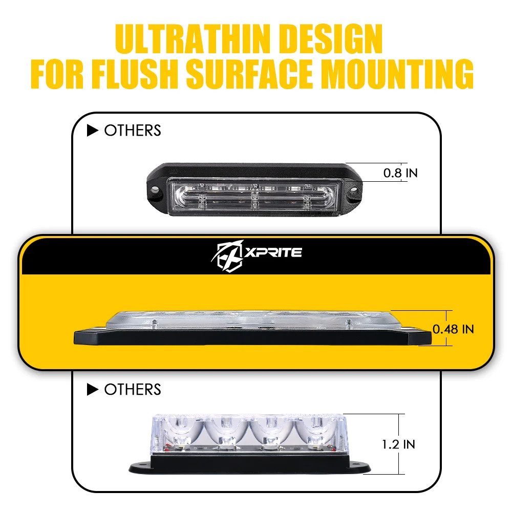 Xprite Replacement Tactical Series LED Marker Strobe Lighthead 52027-W-1PC