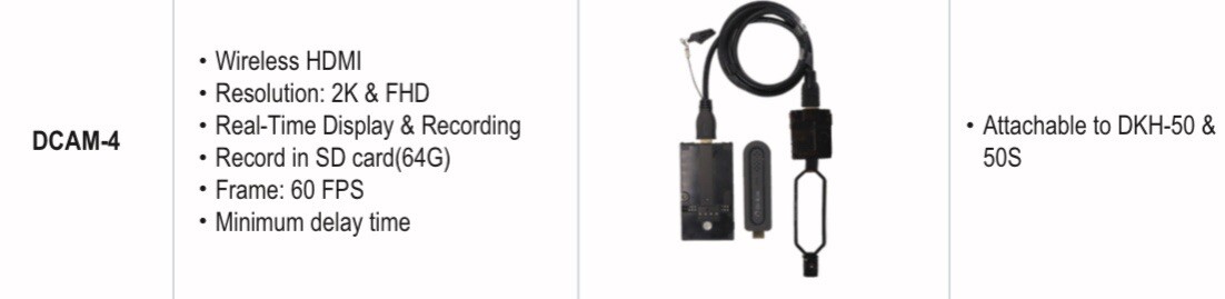 Dr Kim Camera DCAM-4S