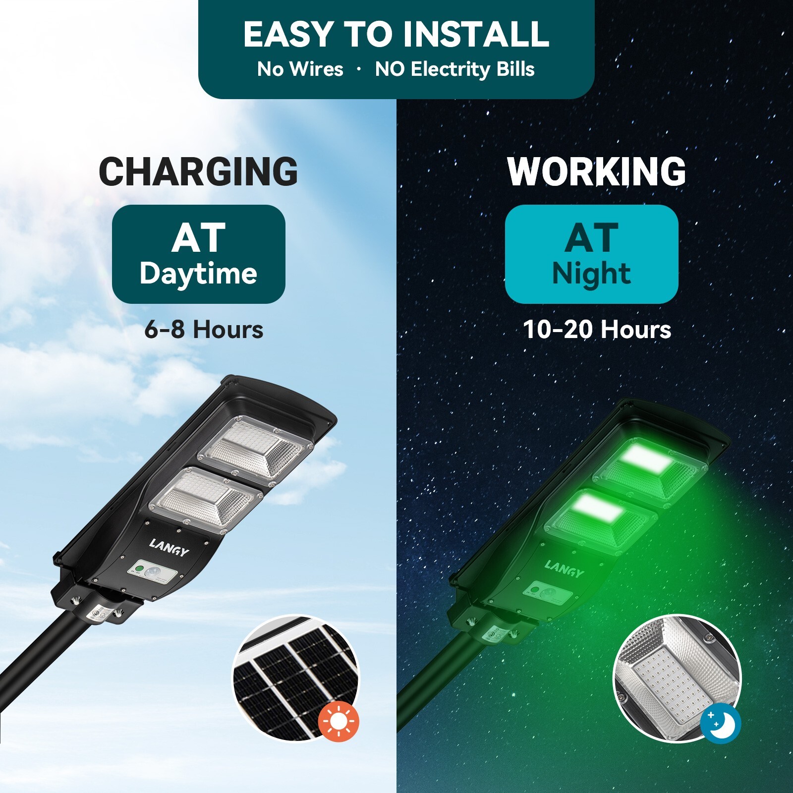 LANGY Solar hog light for hunting ,motion active green Light for Hunting
