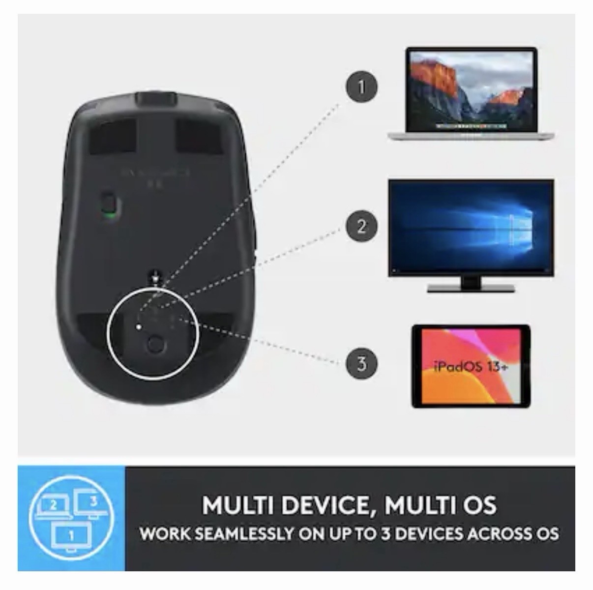 Logitech MX Anywhere 2S Bluetooth Wireless Mouse Multi-Device Rechargeable