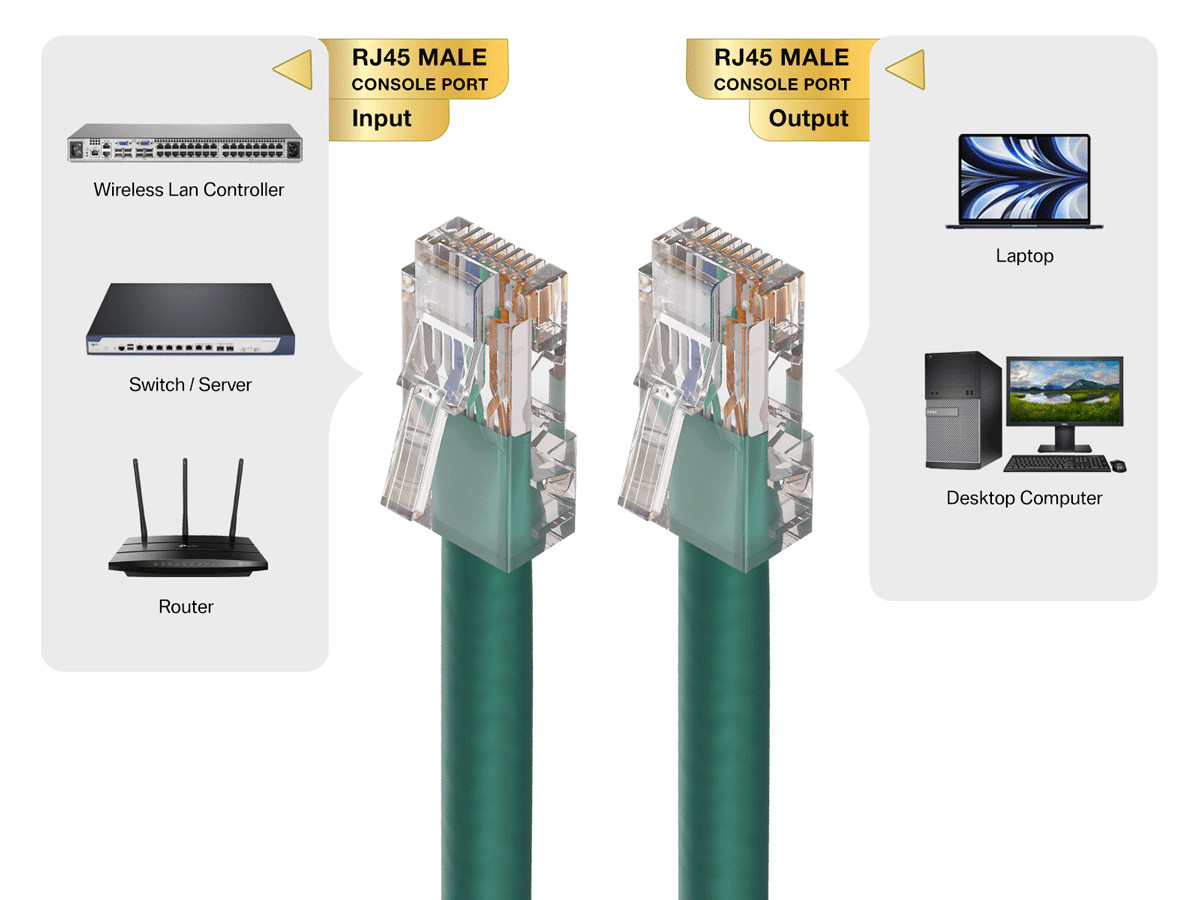 5ft Cat5e UTP Non-Booted Ethernet Network Patch Cable 24AWG Bare Copper, Green