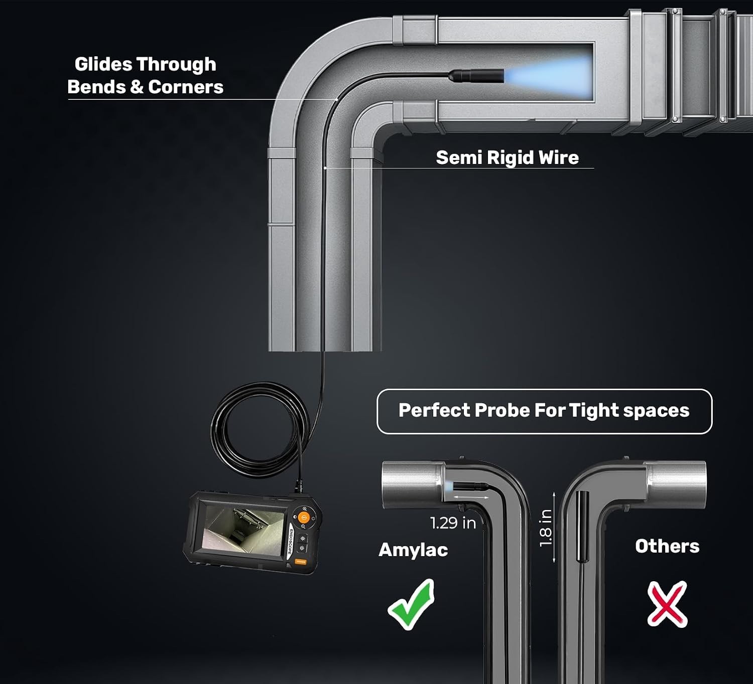 Endoscope Camera with Light, 4.3" IPS Screen, 16.4 Ft Semi-Rigid Borescope C...