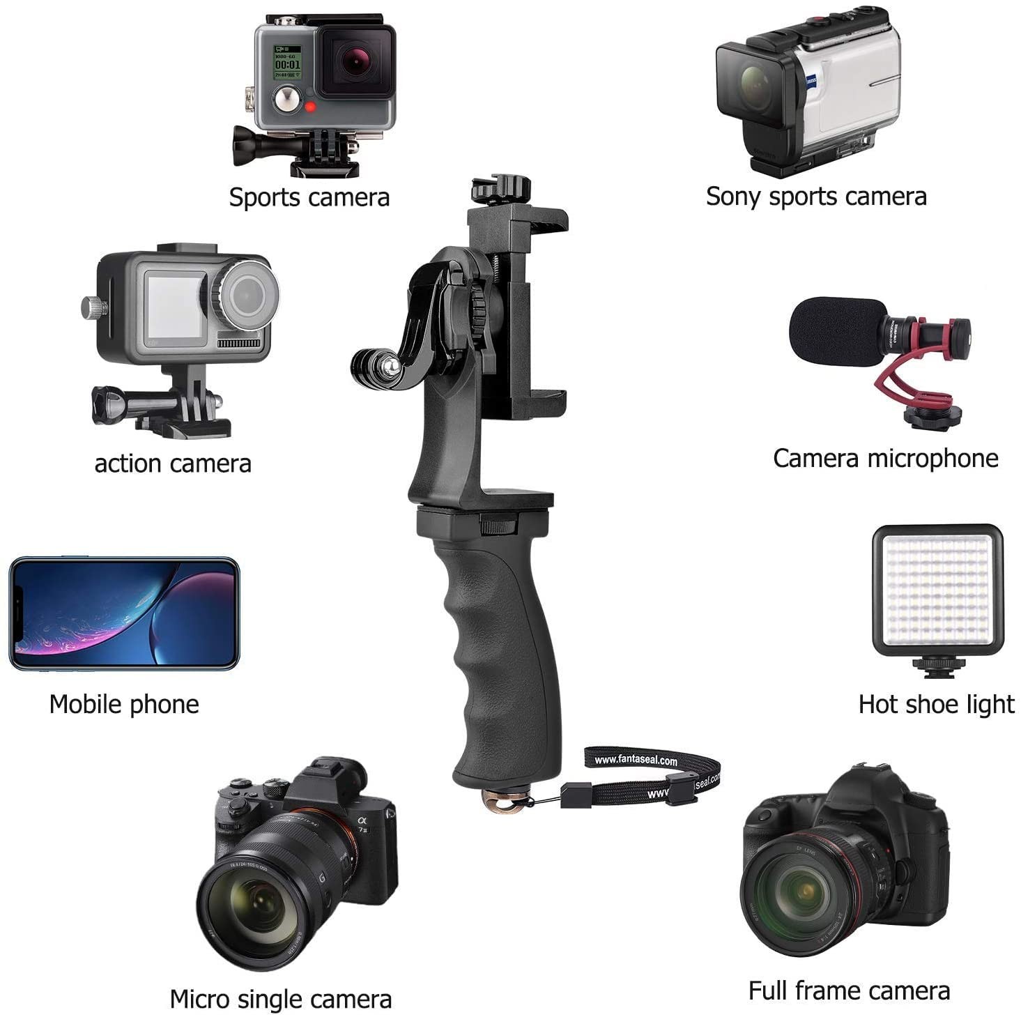 2in1 Ergonomic Portable Action Camera+Smartphone SYN Hand Grip Black