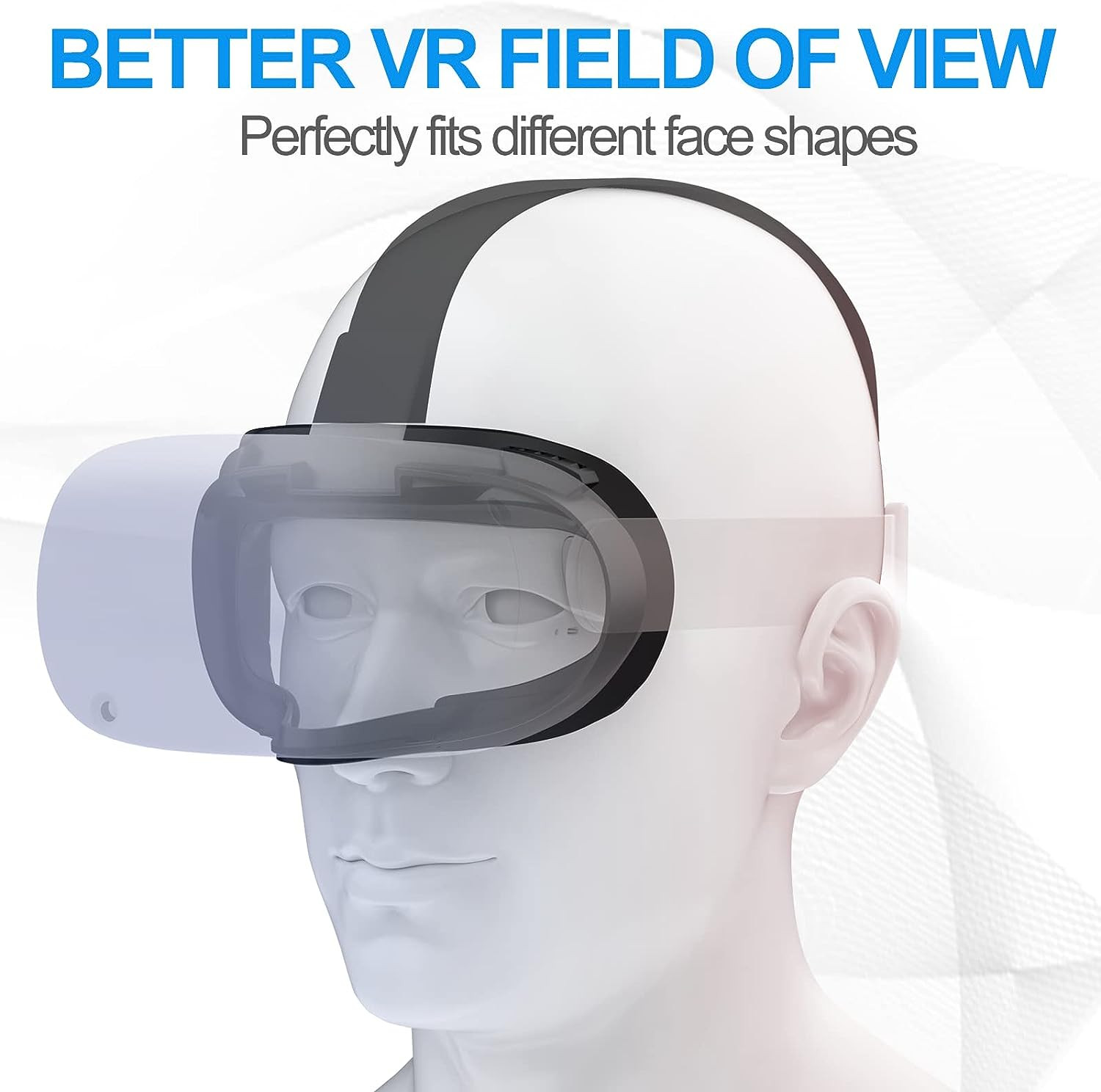 Facial Interface & Face Cover Pad for Oculus Quest 2, Sweat-Proof PU