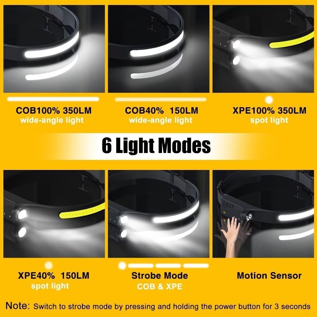 LED Headlamp with Motion Sensor - Camping Accessories 2 Pack