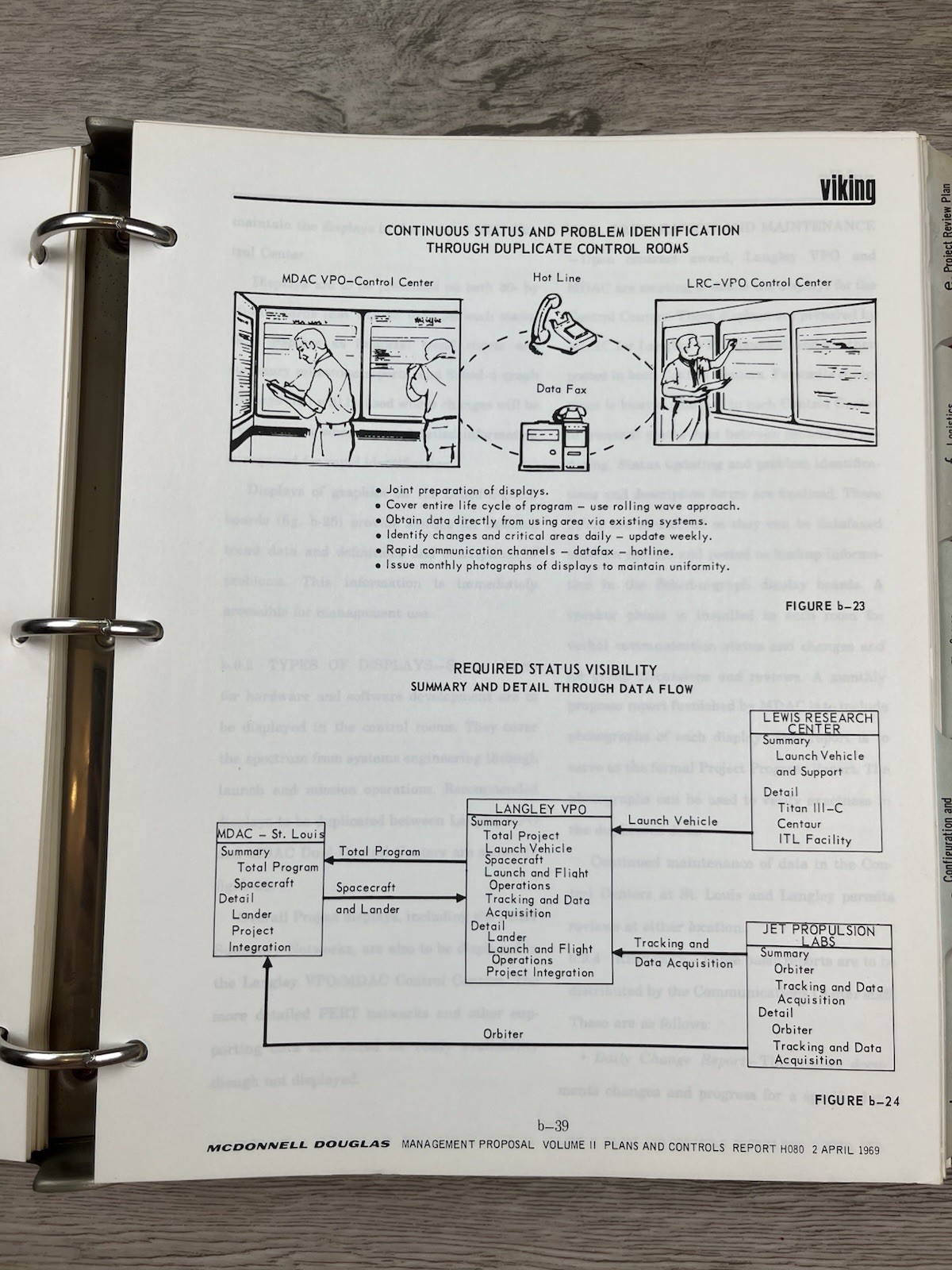 RARE Viking Space Program Proposal McDonnell Douglas Plans & Control Vol 1 & 2