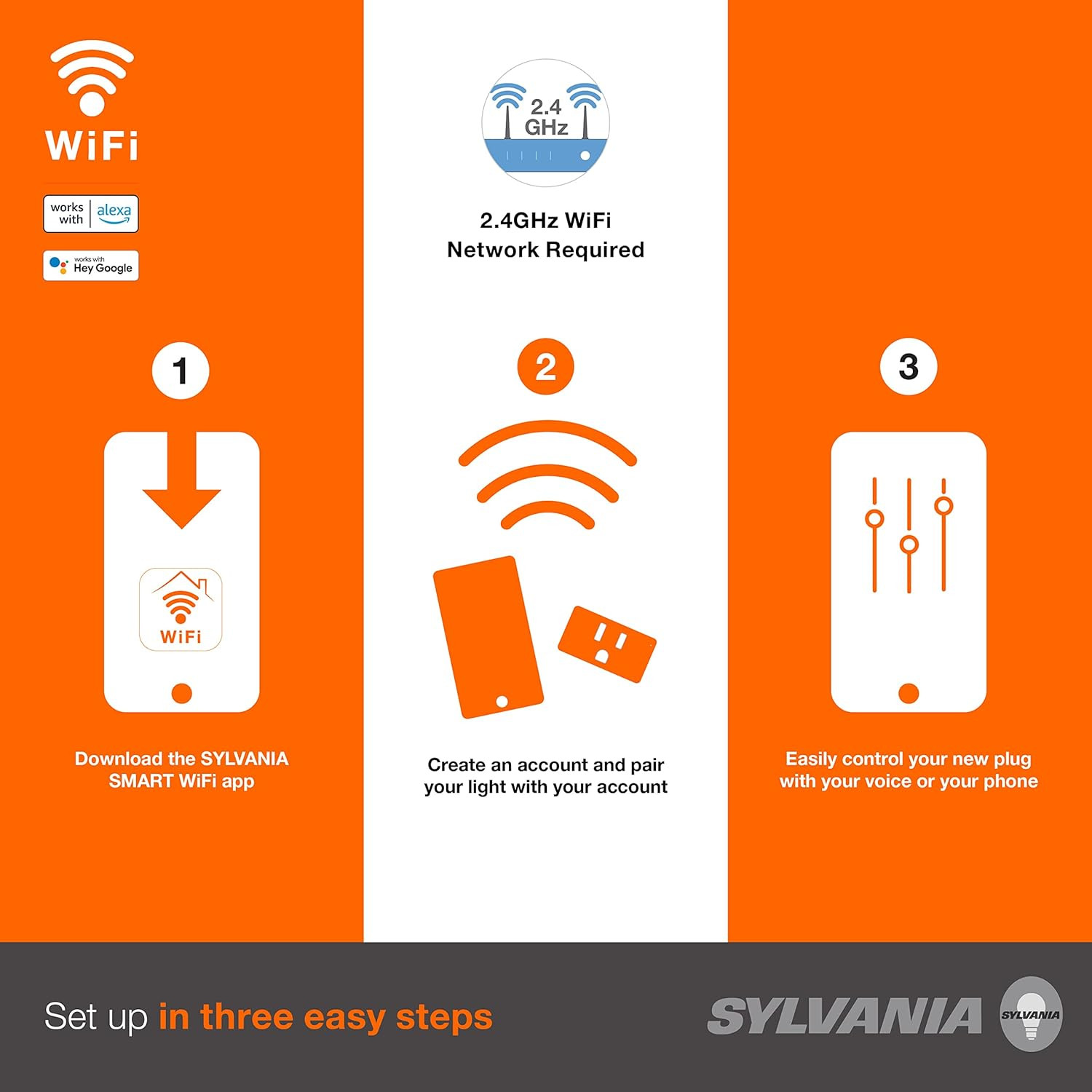 Sylvania Smart Plug WiFi Outlet 4 Pack Alexa Google Timer No Hub Required