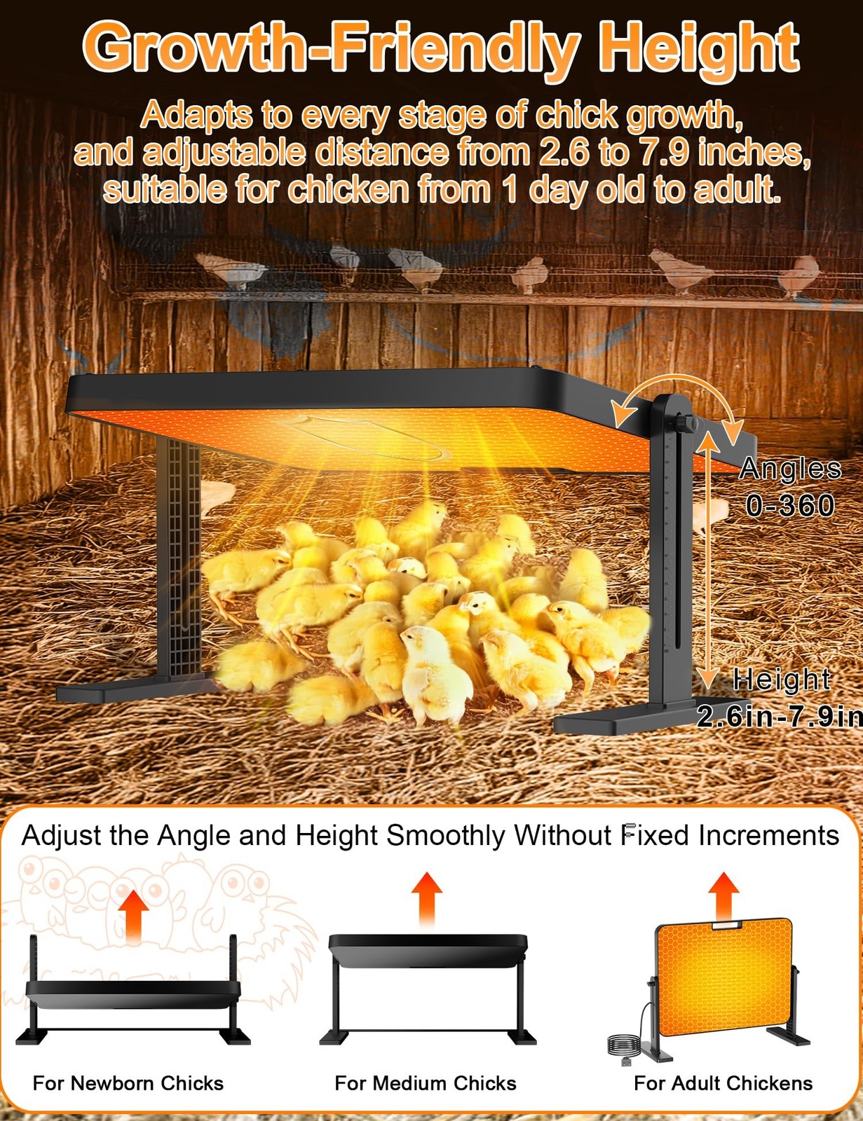 Chicken Brooder, 200W Anti-Scald Brooder Plate with Adjustable Temp(86~194℉