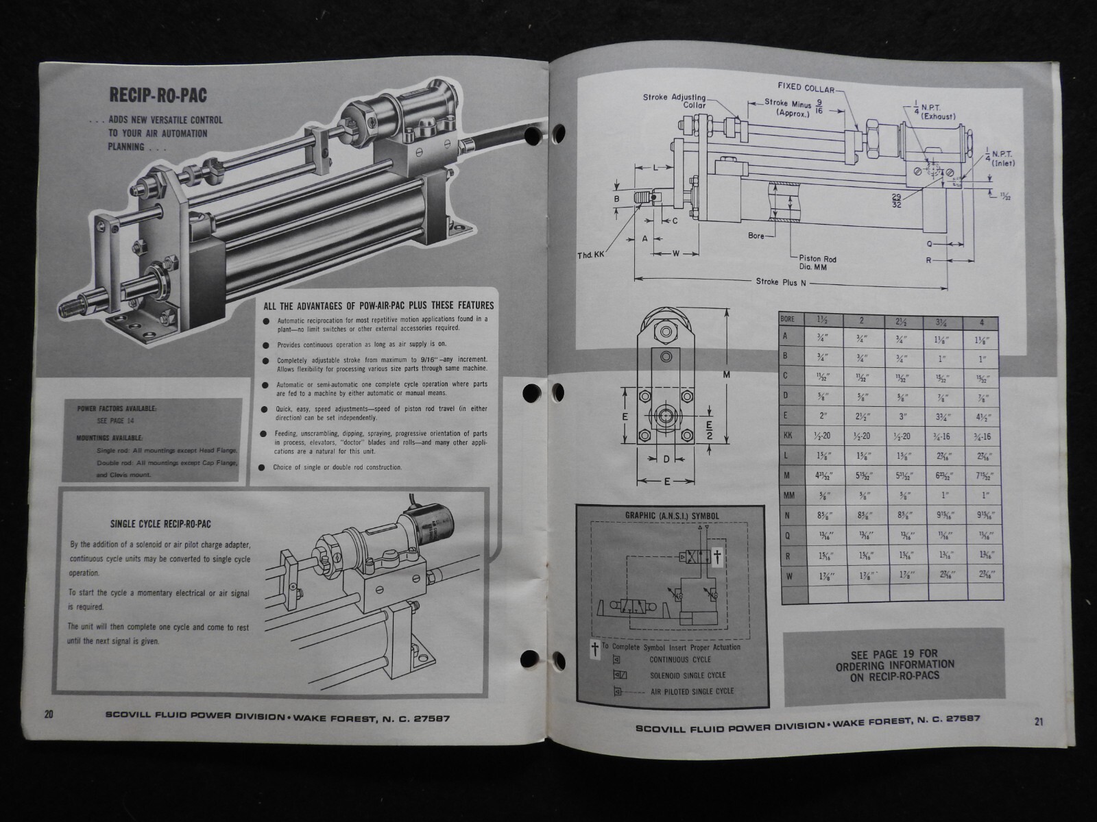 1972 Schrader Pneumatic & Hydraulic Cylinders Wake Forest NC Engineering Catalog