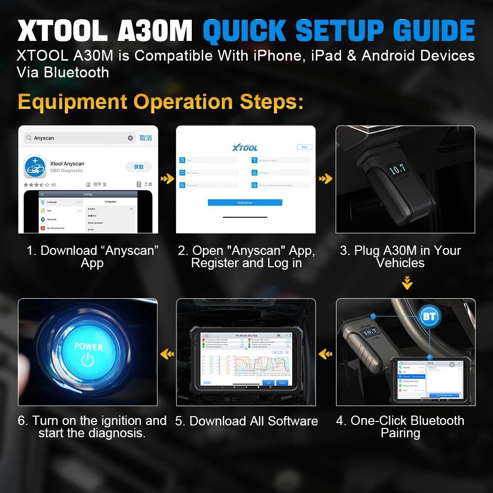 🏆XTOOL Anyscan+ A30M KIT OBD2 Scanner Wireless Code Reader Bidirectional Tool
