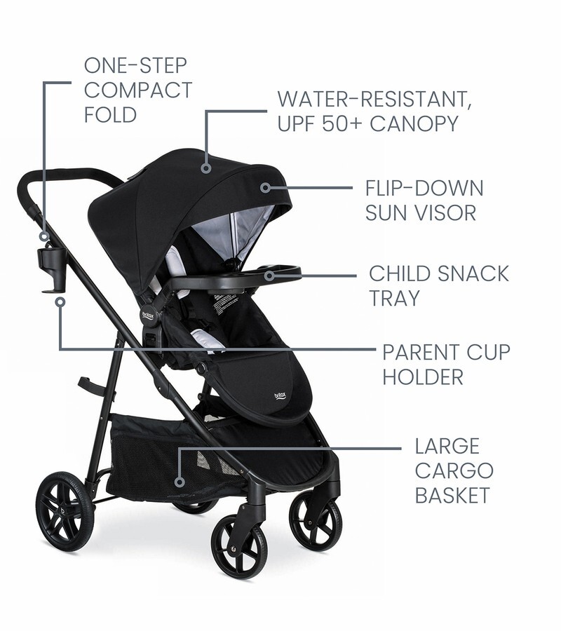 Britax Willow Brook Travel System - Onyx Glacier New!!