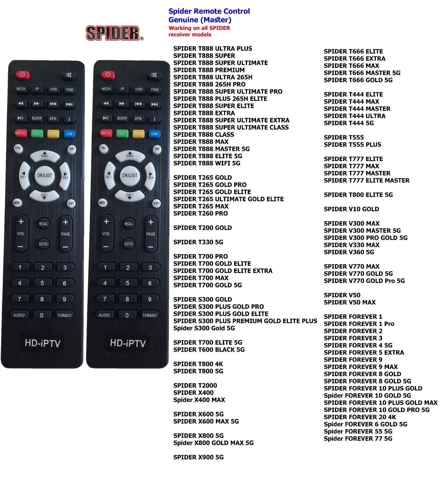 Spider Receiver Remote Control a replacement working on all SPIDER models