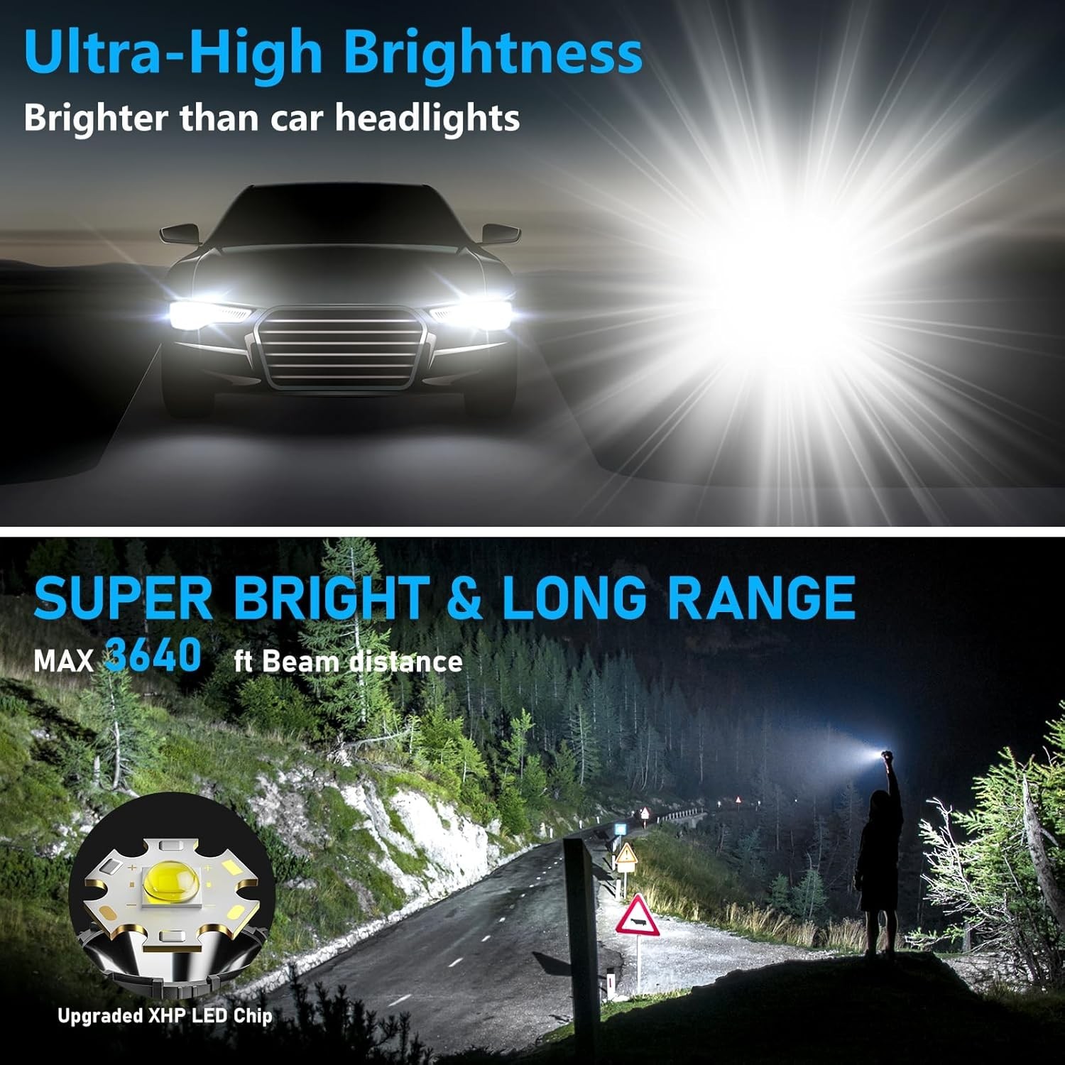 High Lumens Rechargeable LED Flashlight Waterproof Tactical Light for Camping