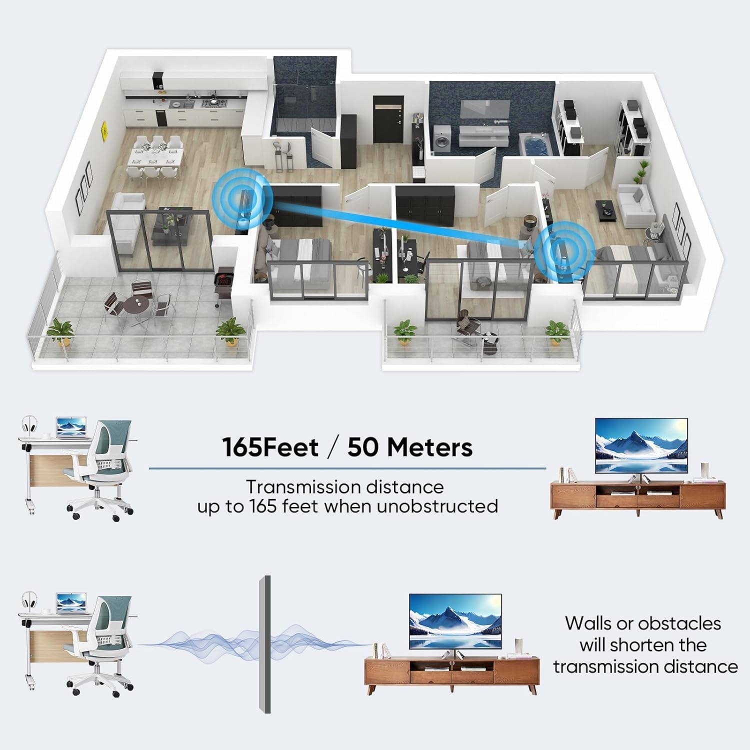 Elalight Wireless HDMI Transmitter Receiver 4K 100M White