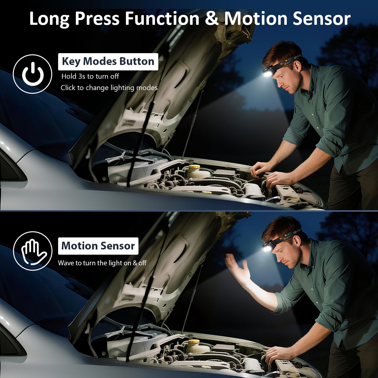 Headlamp Rechargeable, Lumen Super Bright Motion Sensor Head Lamp Flashlight,...