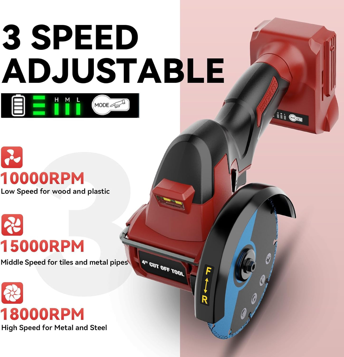 Cordless Cut off Tool Compatible with Milwaukee 18V Battery (Tool Only), 4 Inch