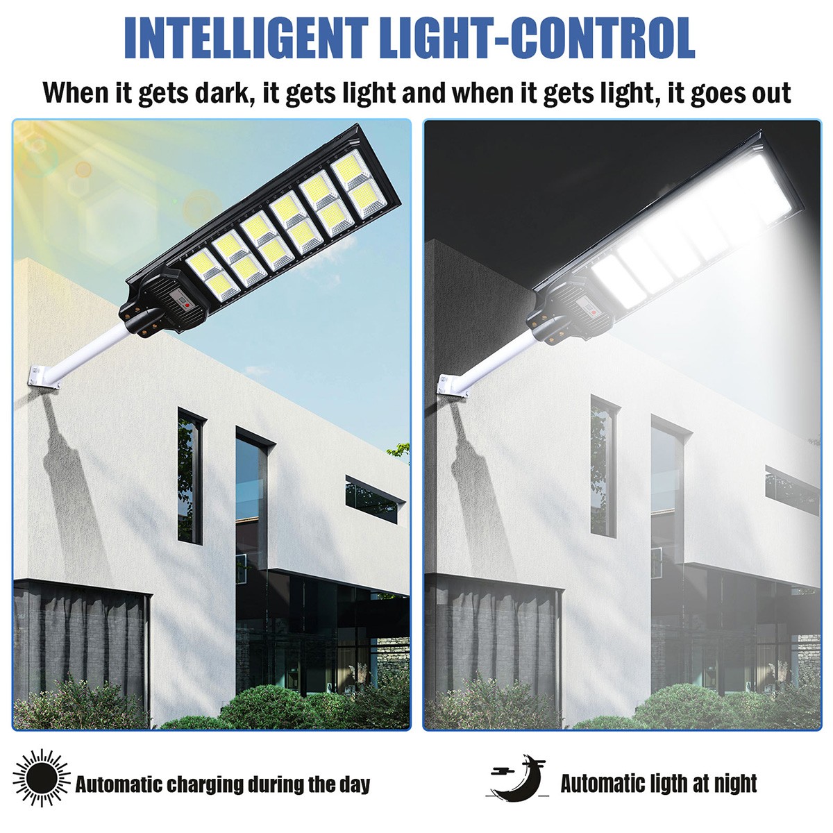 6500W Commercial Solar Street Light Dusk-to-Dawn 1200 LED Super Bright Lamp+Pole