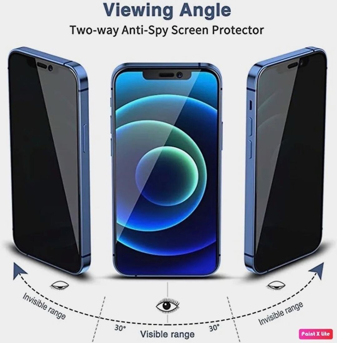 For iPhone 16 Series Screen Protector Private Glass, Pro, Pro Max, Plus, 2 pcs