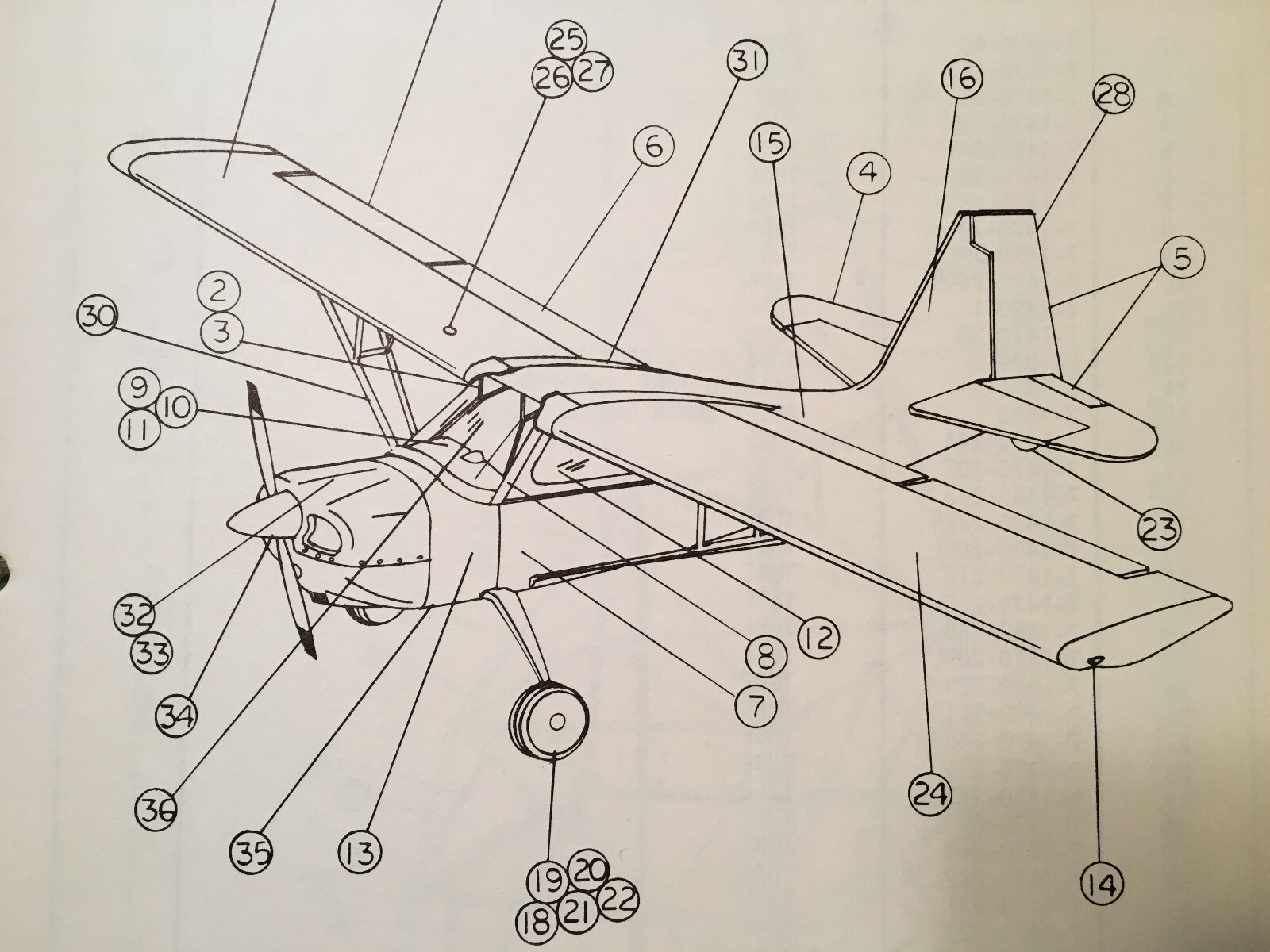 Bellanca Scout Parts Manual