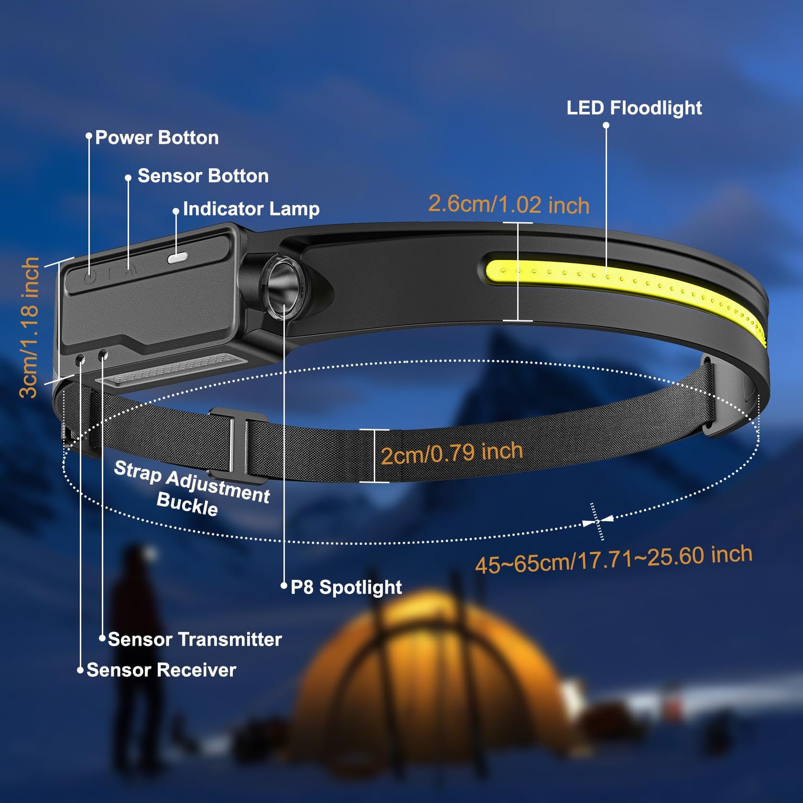 LED Headlamp Rechargeable Waterproof, Motion Sensor Hardhat Headlamp with Cli...