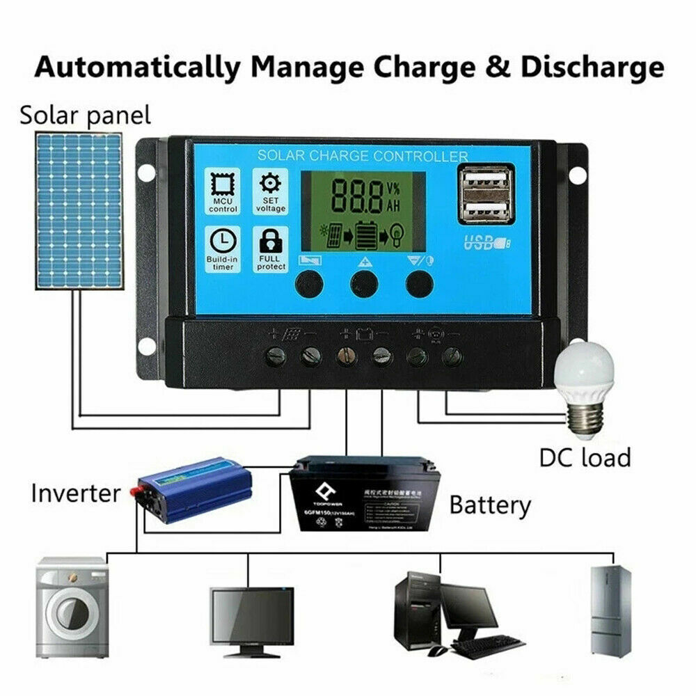 6000W Solar Panel Kit Solar Power Inverter Generator 100A Home 110V Grid System